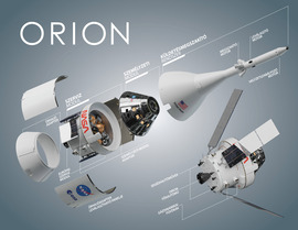 Orion űrhajó
