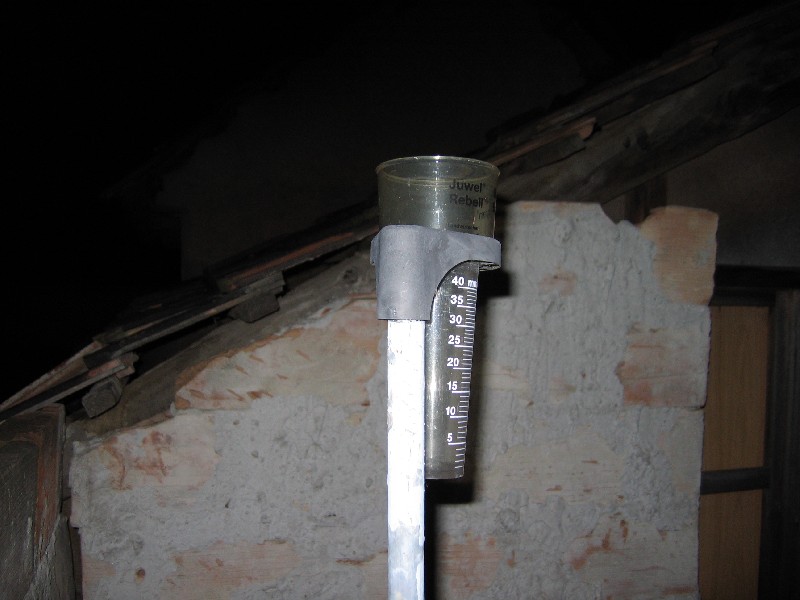 Isti csapadékmérője