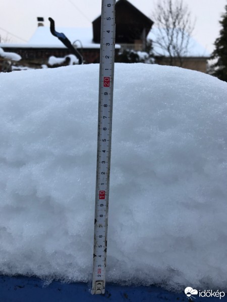 Észlelési fényképek