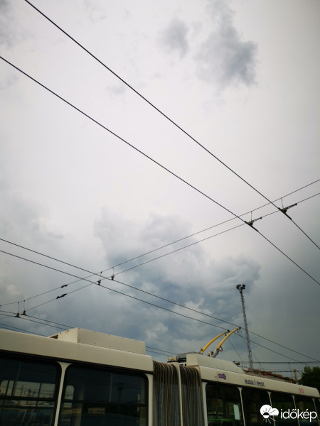 Budapest XIV.ker - Alsórákos