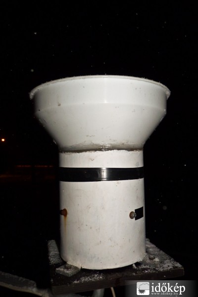 Csapadékmérő