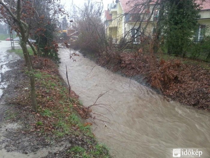 Szentendre