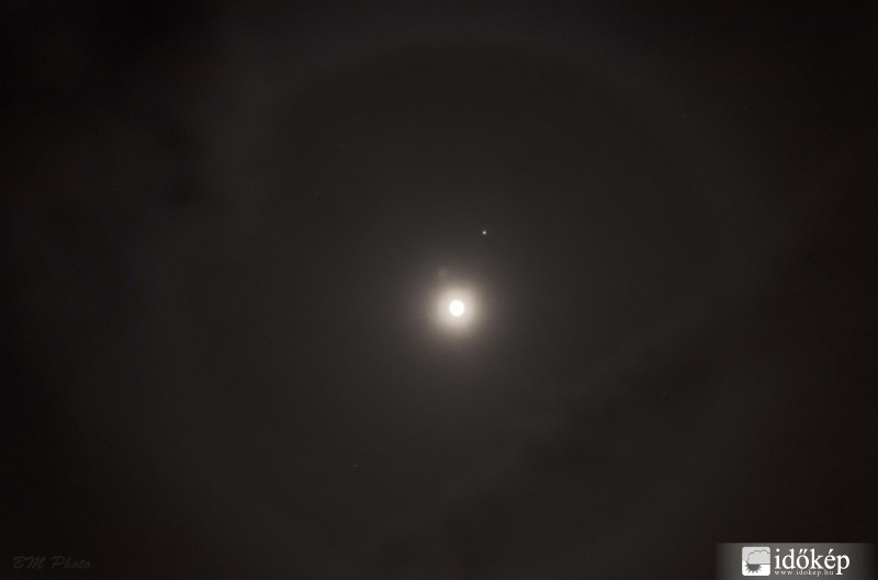 Hold Halo