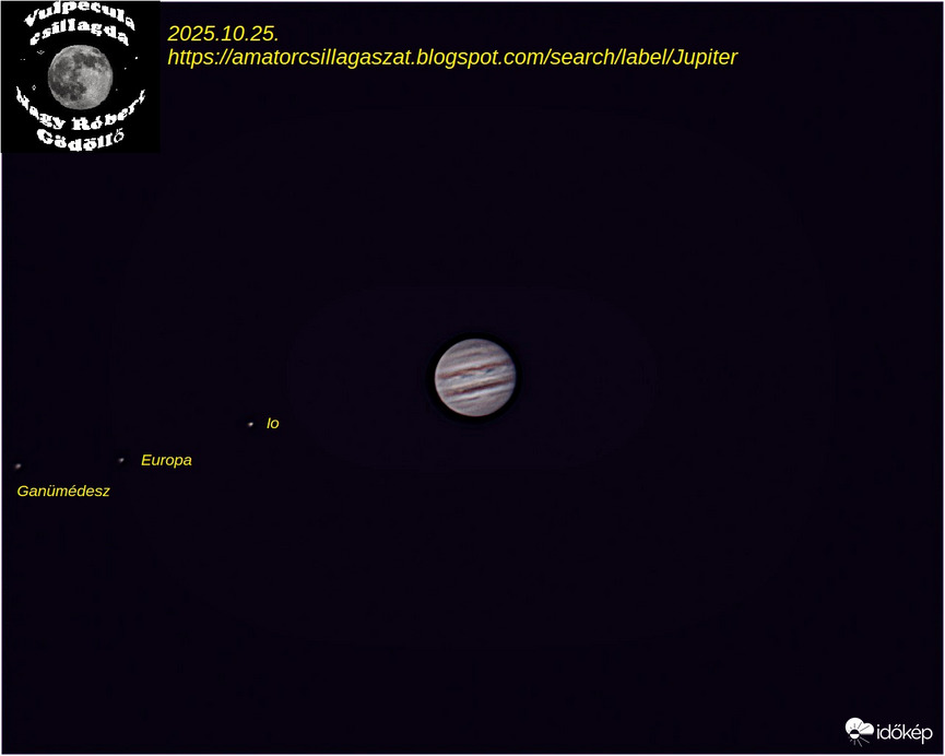 Jupiter és három Galilei holdja