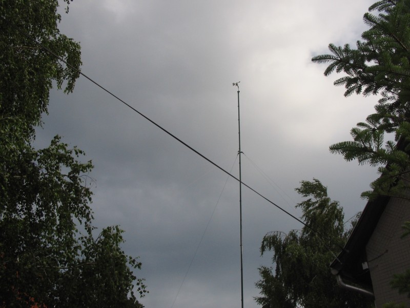 Szélmérő elhelyezés