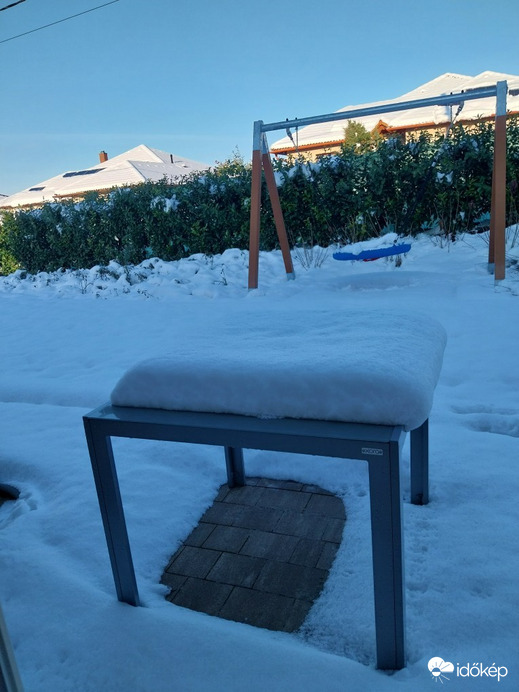 Észlelési fényképek