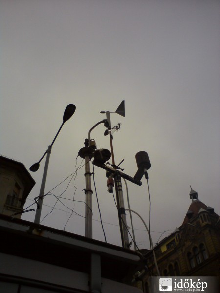 Mobil Meteorológiai állmomás 