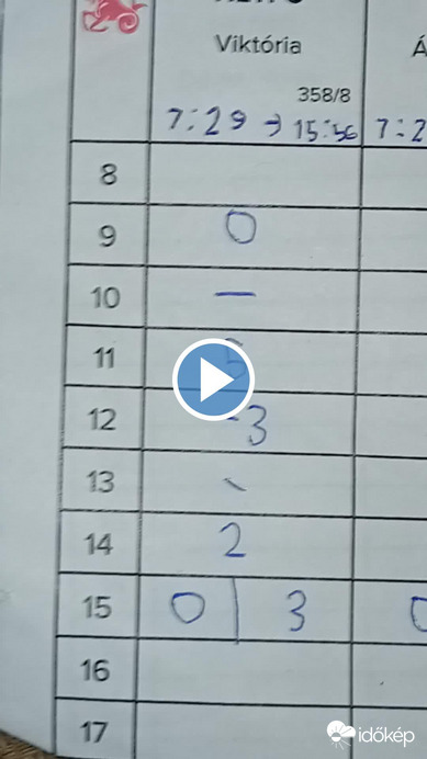 Észlelési fényképek