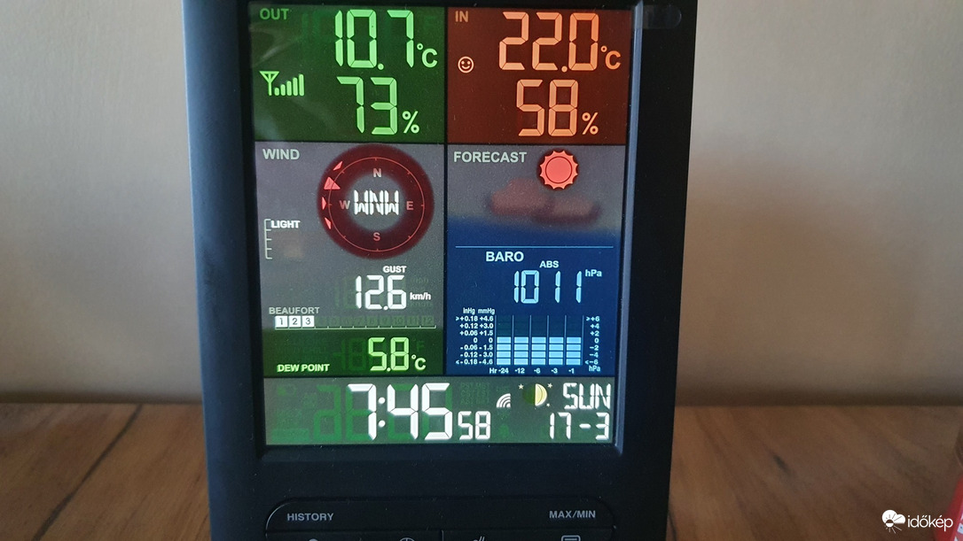 Észlelési fényképek