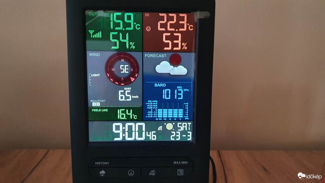 Észlelési fényképek