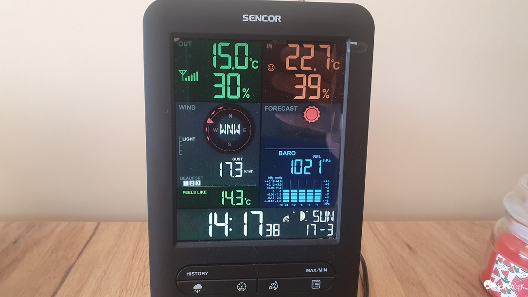 Észlelési fényképek