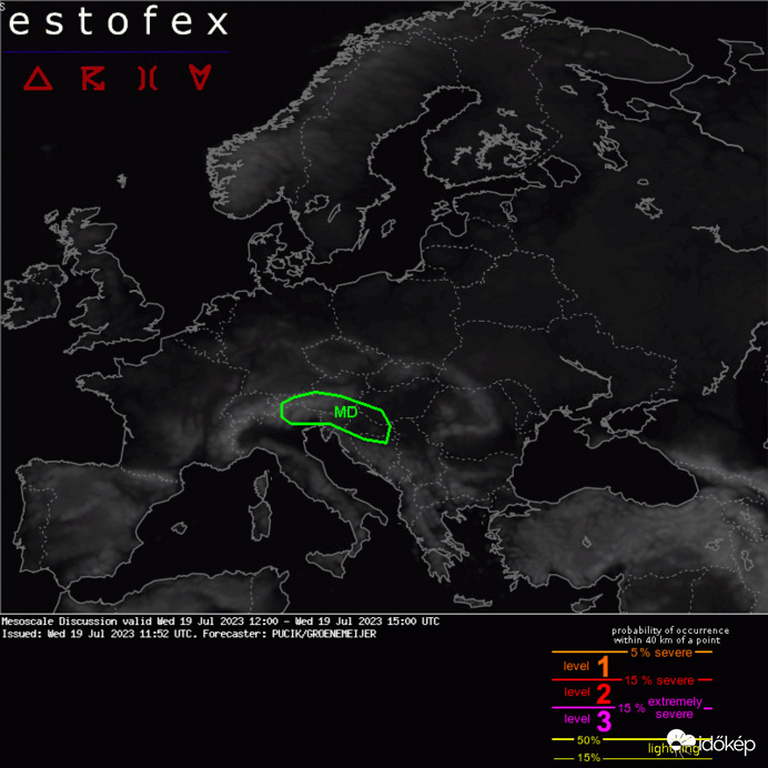 MD az ESTOFEX-en