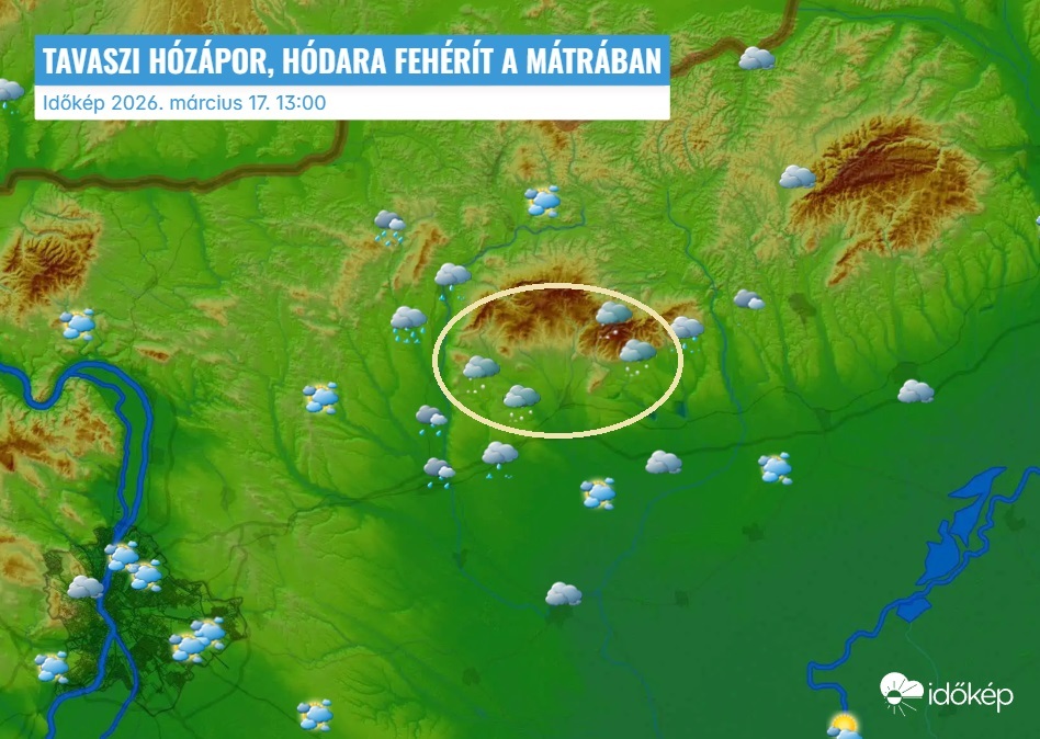 Időjárási grafikonok, térképek