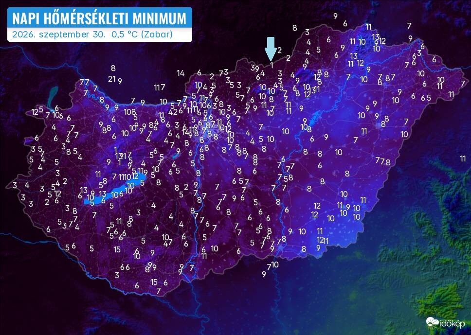 Időjárási grafikonok, térképek