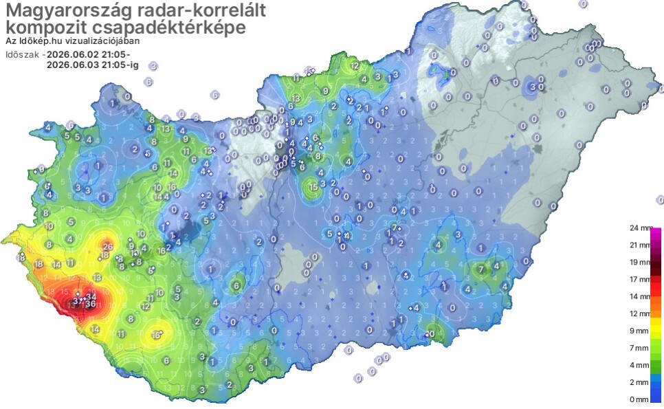 Időjárási grafikonok, térképek