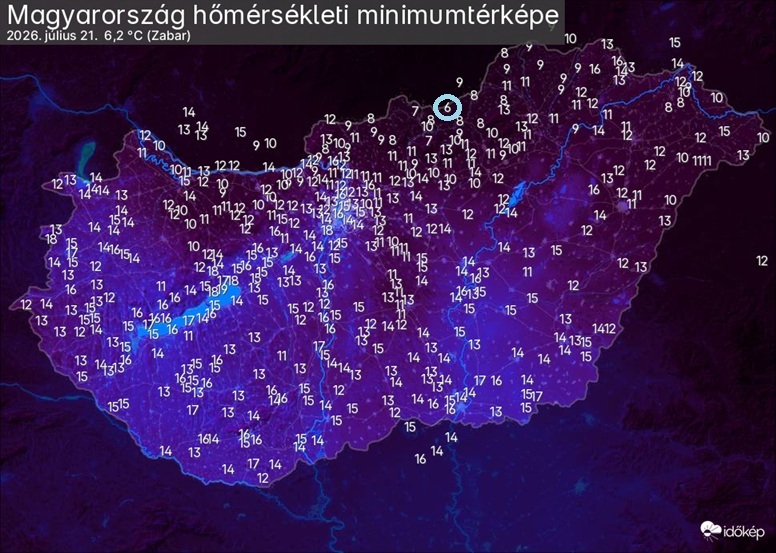 Időjárási grafikonok, térképek