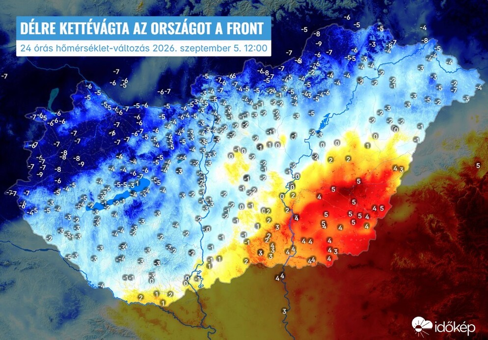 Időjárási grafikonok, térképek