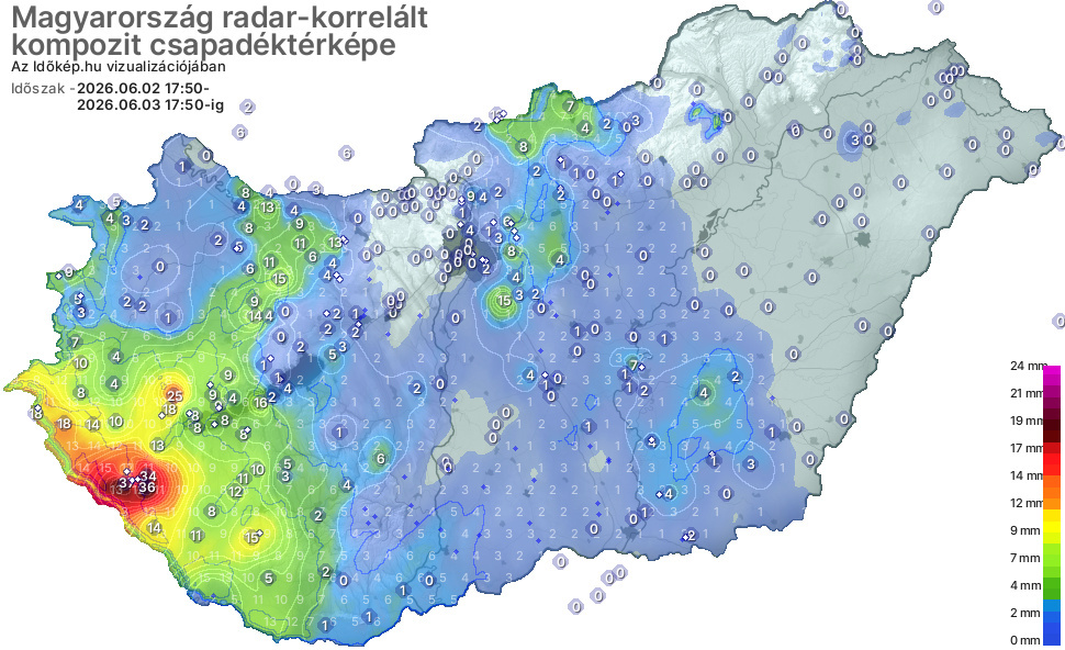 Időjárási grafikonok, térképek