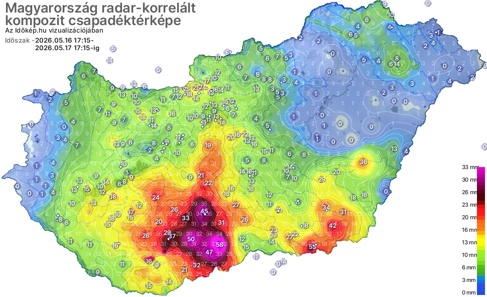 Időjárási grafikonok, térképek