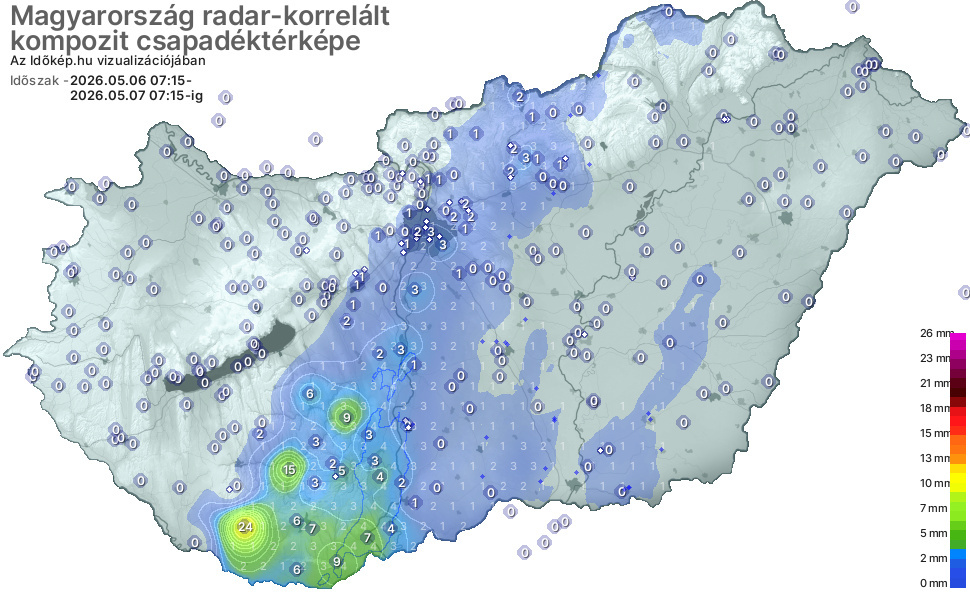 Időjárási grafikonok, térképek