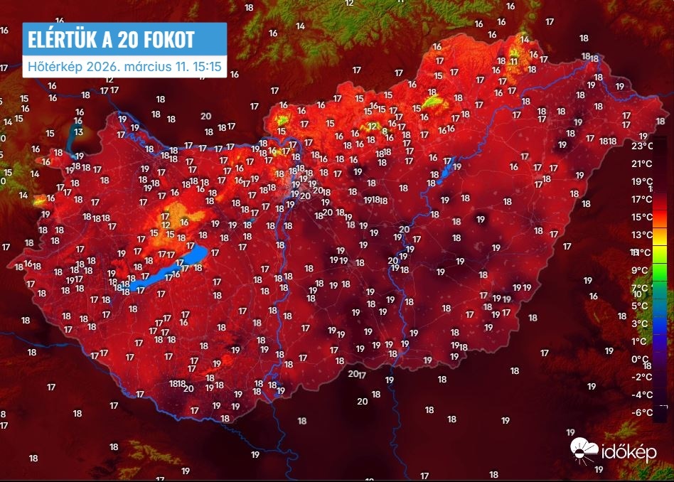 Időjárási grafikonok, térképek