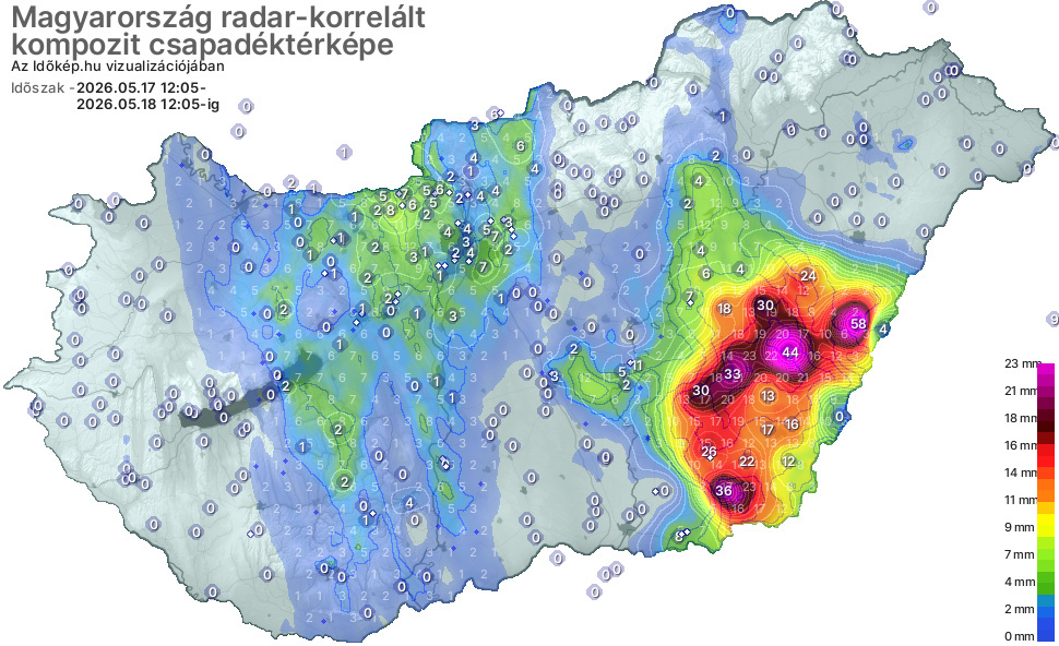 Időjárási grafikonok, térképek