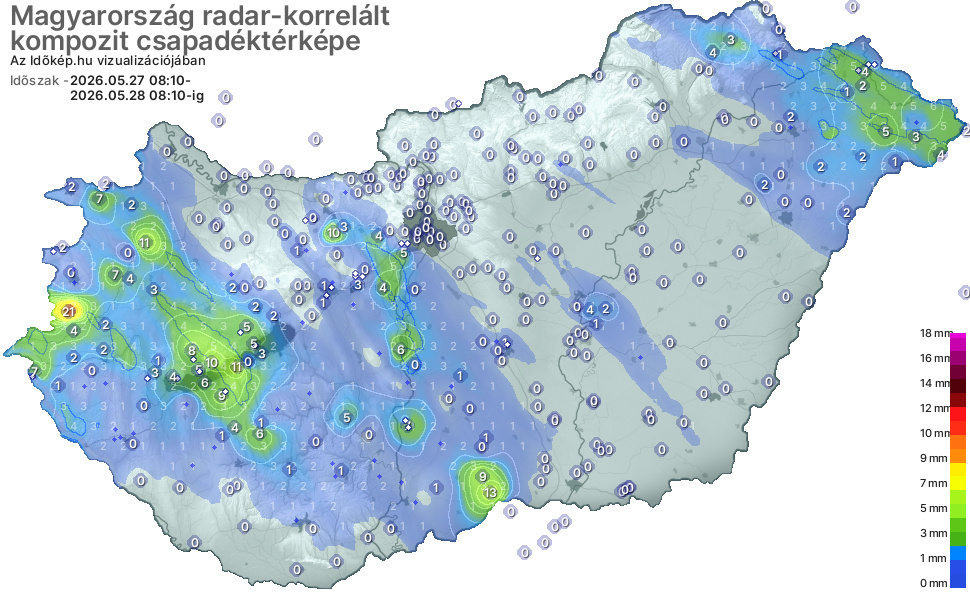Időjárási grafikonok, térképek