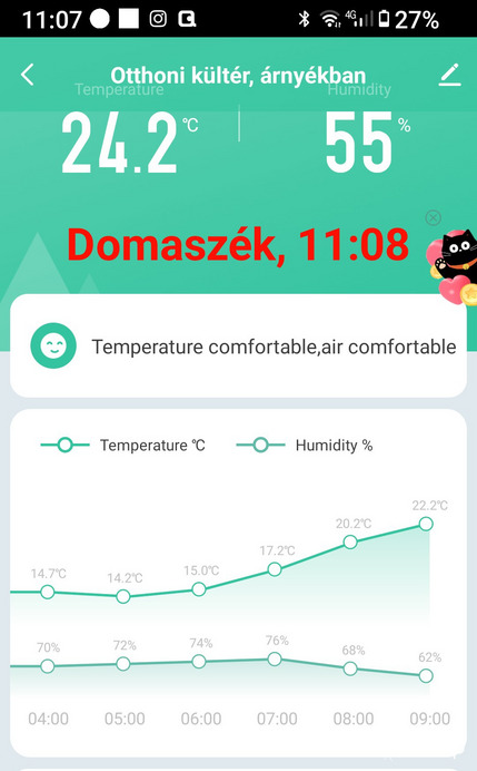 Röszke