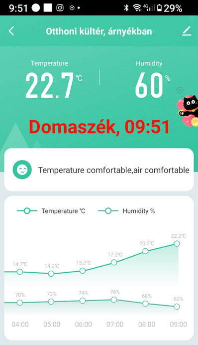 Röszke