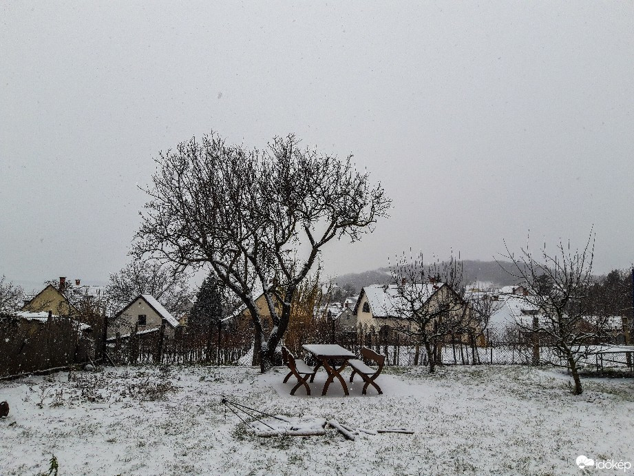 Tihany