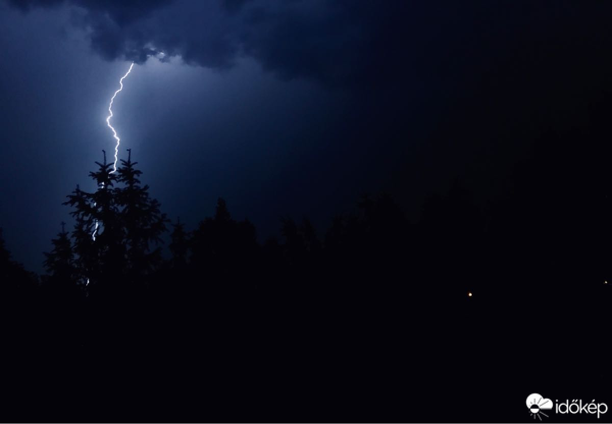 Észlelési fényképek