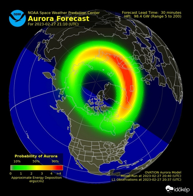 intenzív aurora