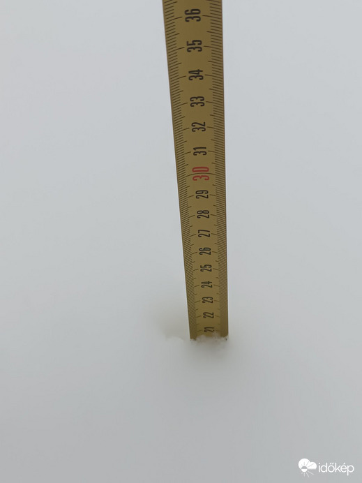 Budapest XII.ker - Városmajor