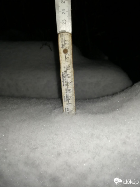 Észlelési fényképek