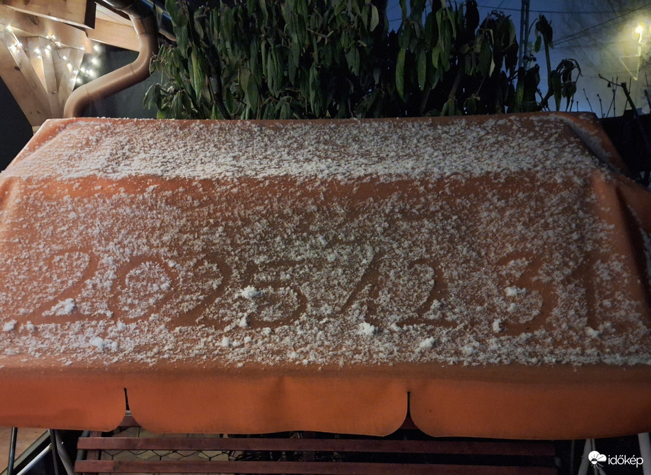 Budapest VIII.ker - Józsefváros