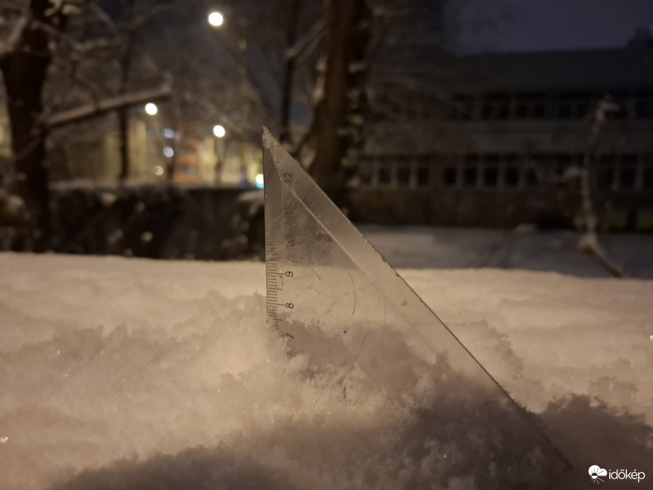 Budapest XII.ker - Krisztinaváros