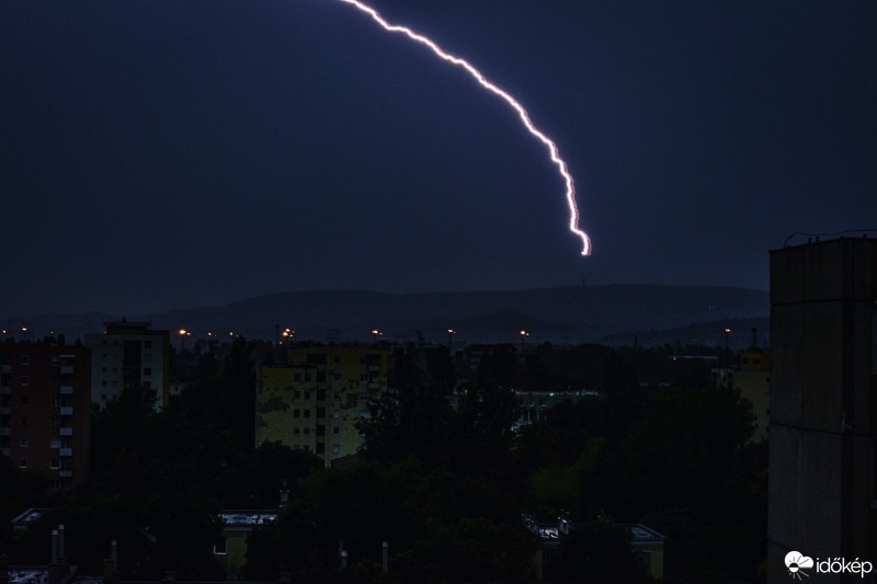 Budapest XIX.ker - Kispest