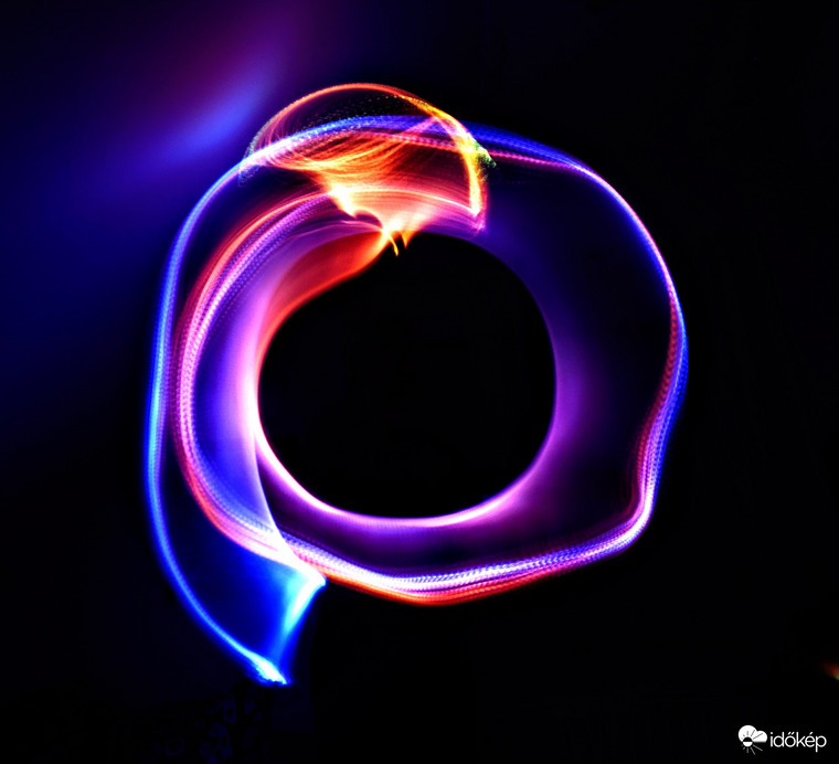 Ring of Fire