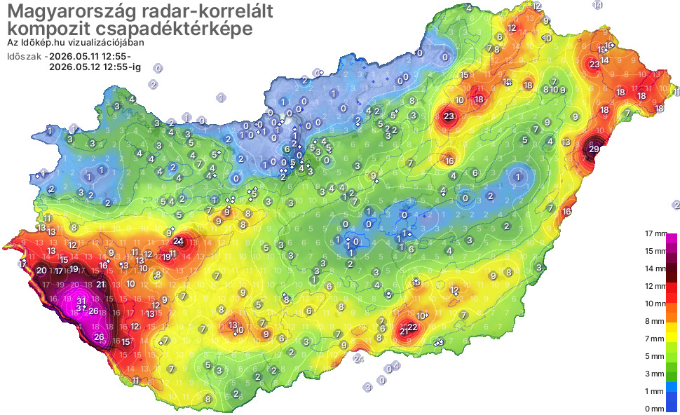 Időjárási grafikonok, térképek