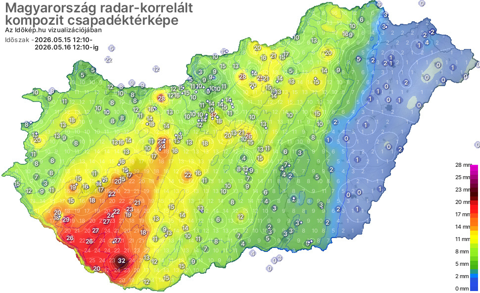 Időjárási grafikonok, térképek