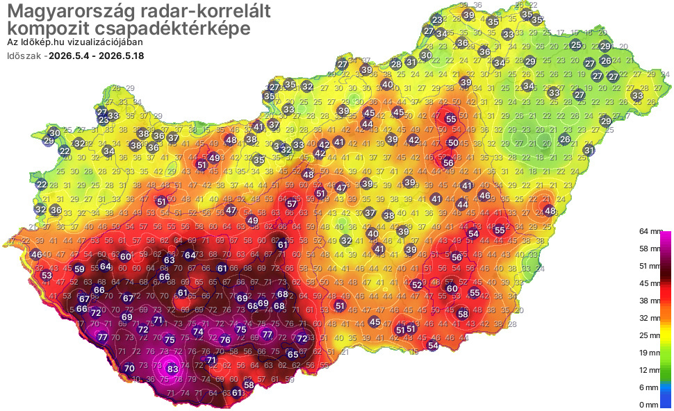 Időjárási grafikonok, térképek