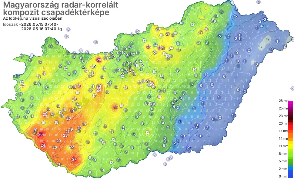 Időjárási grafikonok, térképek