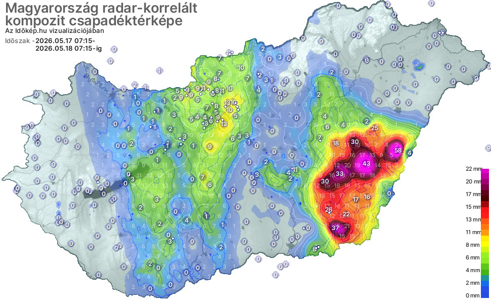 Időjárási grafikonok, térképek