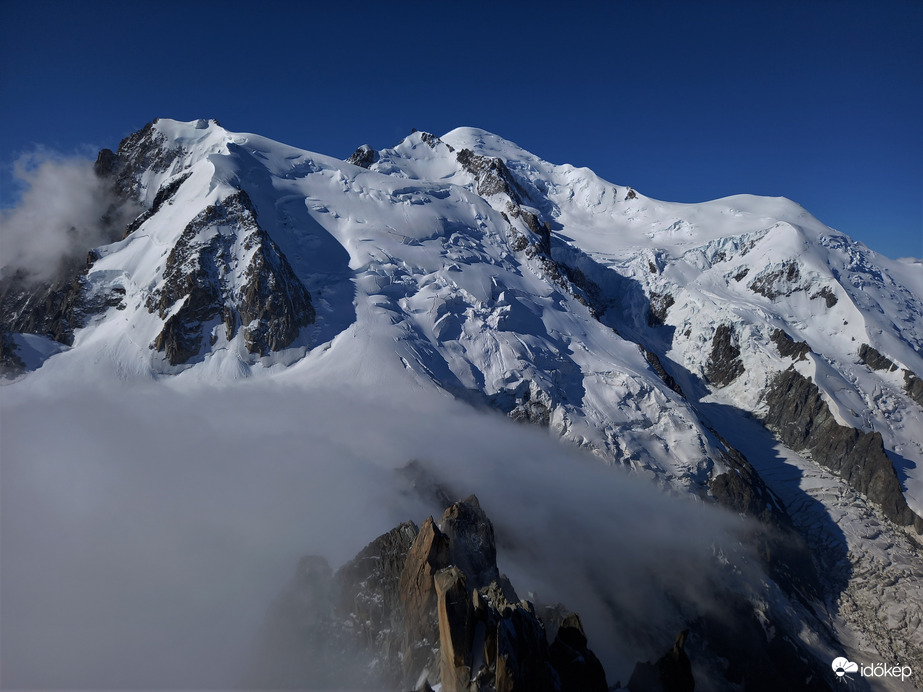 Mont Blanc