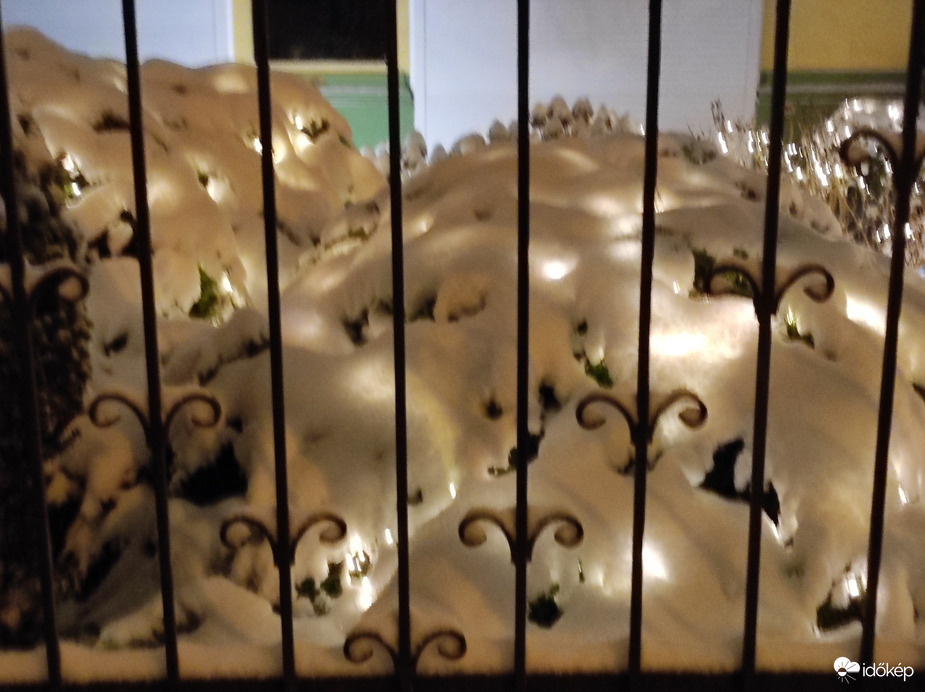 Budapest XIV.ker - Alsórákos