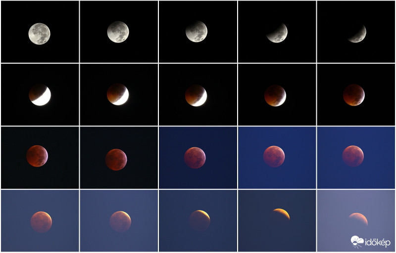 A hajnali holdfogyi 20 pillanata. 