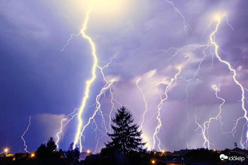 CSÍÍÍÍÍÍÍÍÍÍÍÍÍZ!!!!! :)