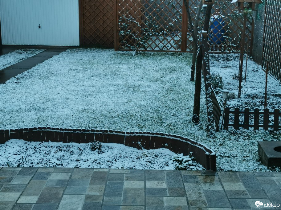 Budapest XIX.ker - Kispest