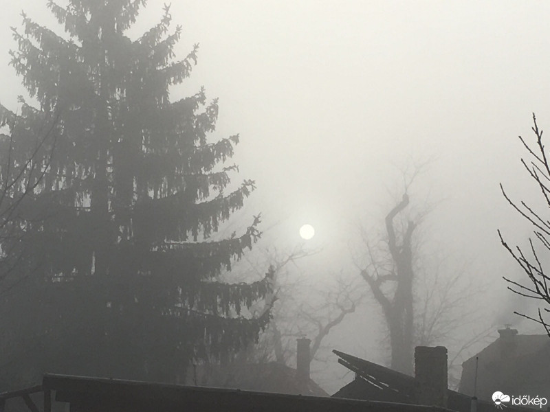 Budapest XIX.ker - Kispest