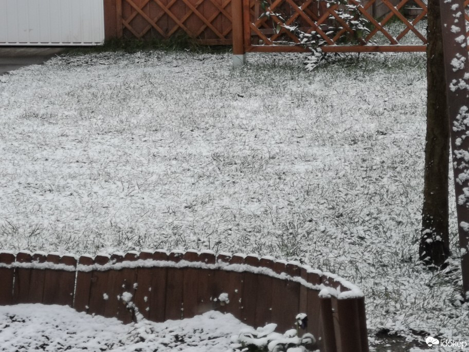 Budapest XIX.ker - Kispest